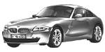 BMW E86 P2096 Fault Code